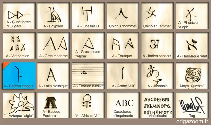 ALPHABET COREEN APPELE HANGUL, LETTRE A