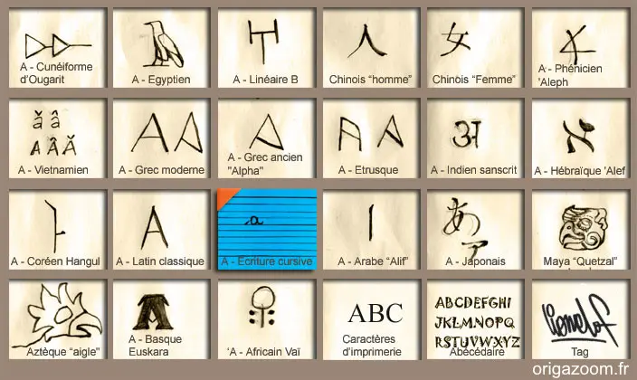 ECRITURE CURSIVE, LETTRE MINUSCULE A