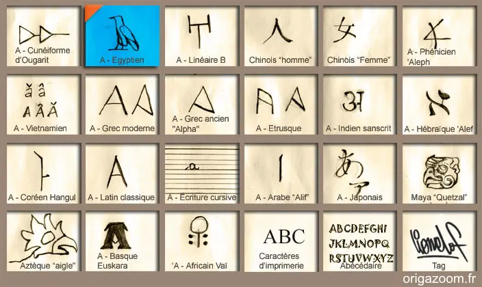 ALPHABET EGYPTIEN, SYMBOLE HIEROGLYPHE VAUTOUR POUR LE A