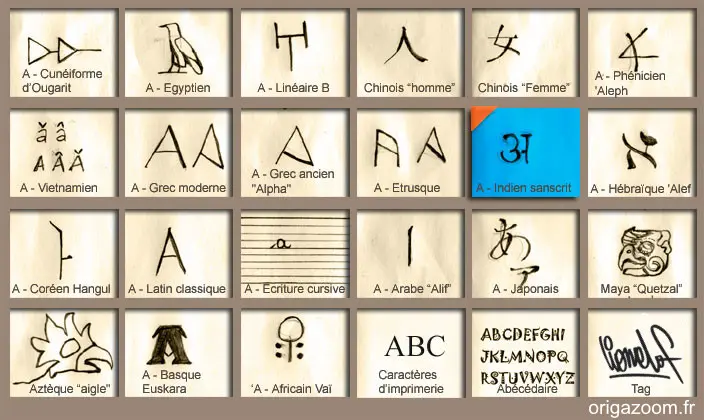 ALPHABET SANSCRIT INDIEN, LETTRE A