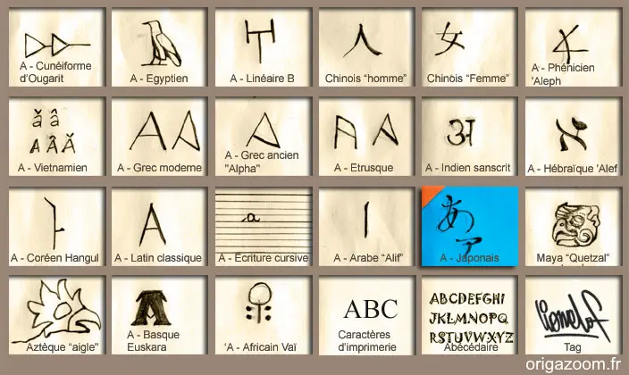 ALPHABET JAPONAIS, HIRAGANA ET KATAKANA, LETTRE A