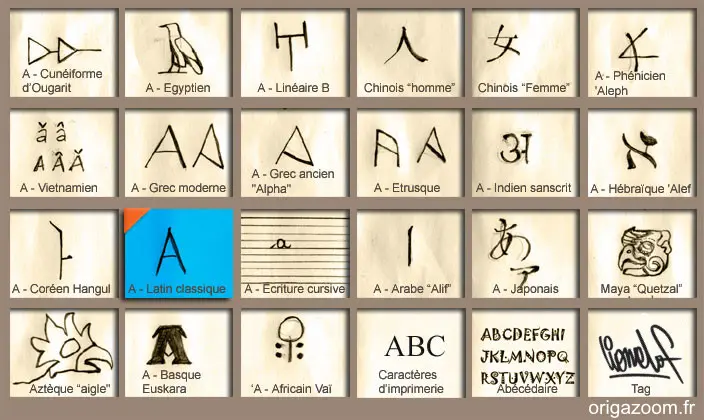ALPHABET LATIN CLASSIQUE, LETTRE A