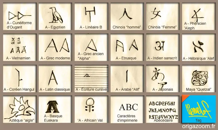 ALPHABET TAG